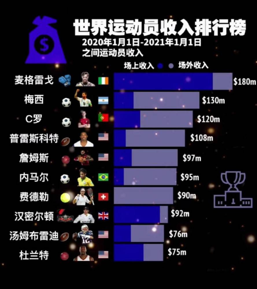 在双方过往的3次交手里，蒙扎赢下2场，球队在往绩上占据上风。